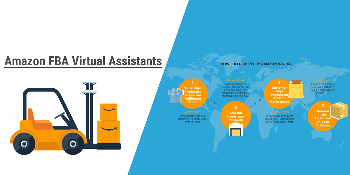 10 Tasks You Can Assign to Your Amazon FBA Virtual Assistant