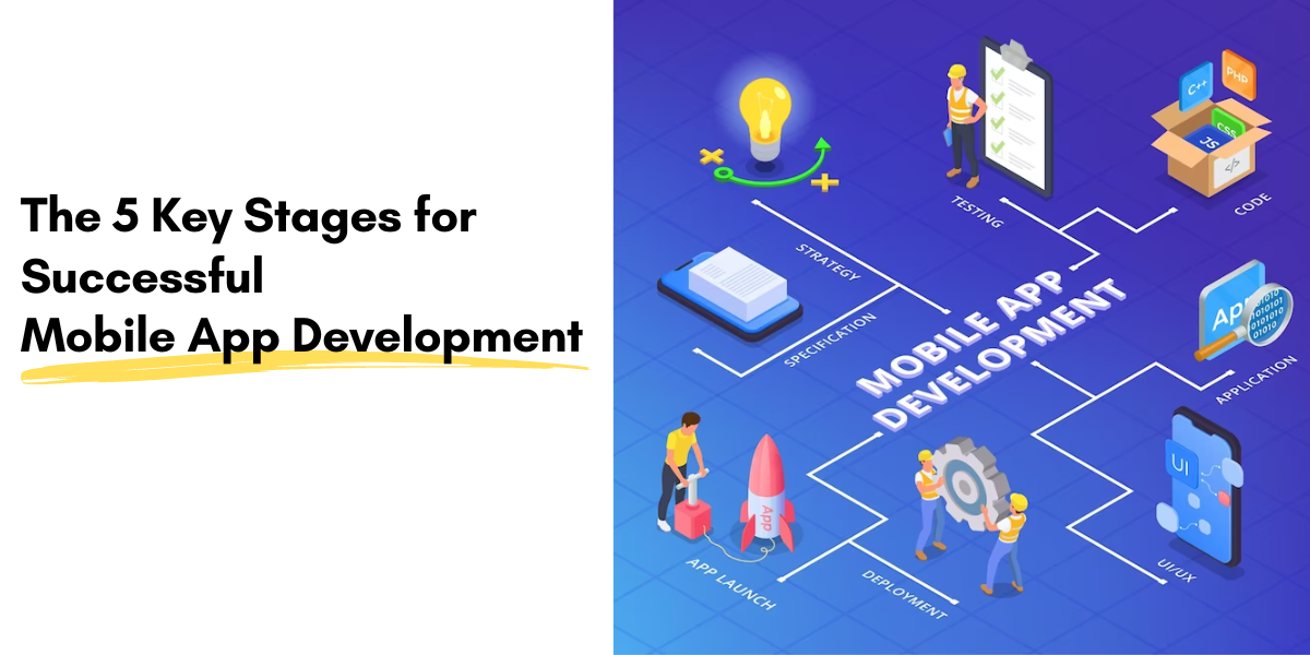 The 5 Key Stages for Successful Mobile App Development