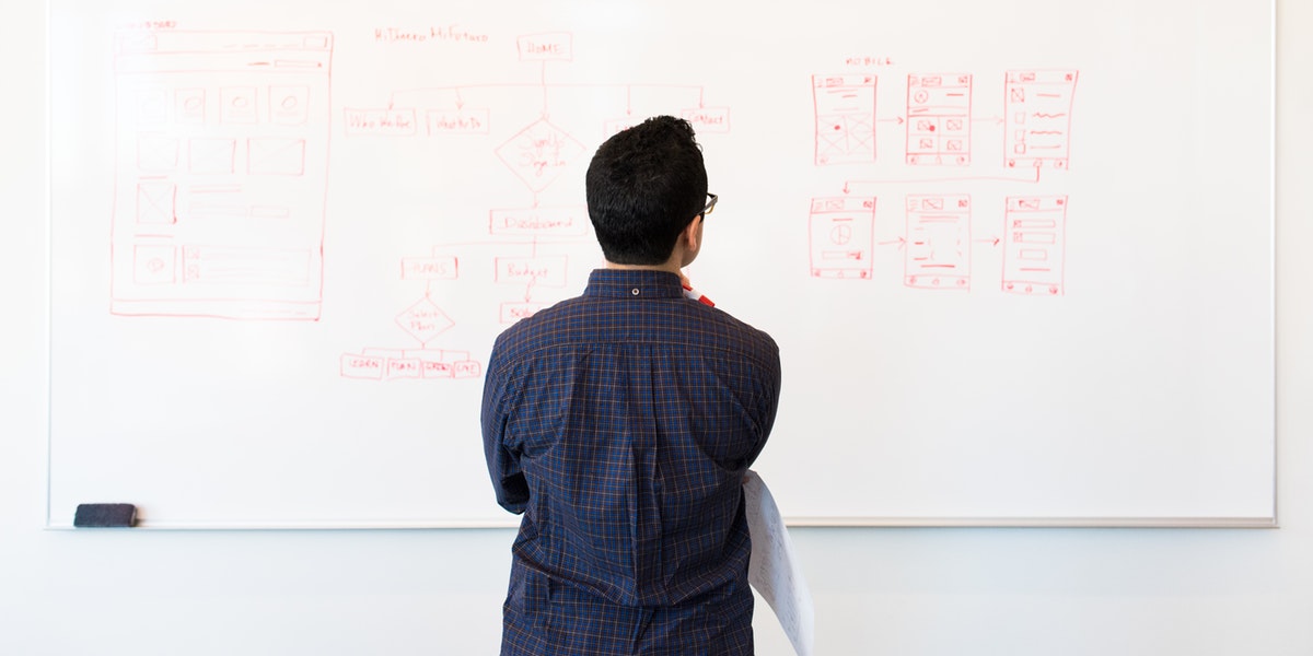 How UX Design Patterns Help Designers To Create Engaging Design Prototypes For Web And Mobile Apps?