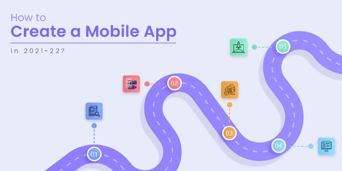 How To Create A Successful Mobile App For Your Business in 2021-22?