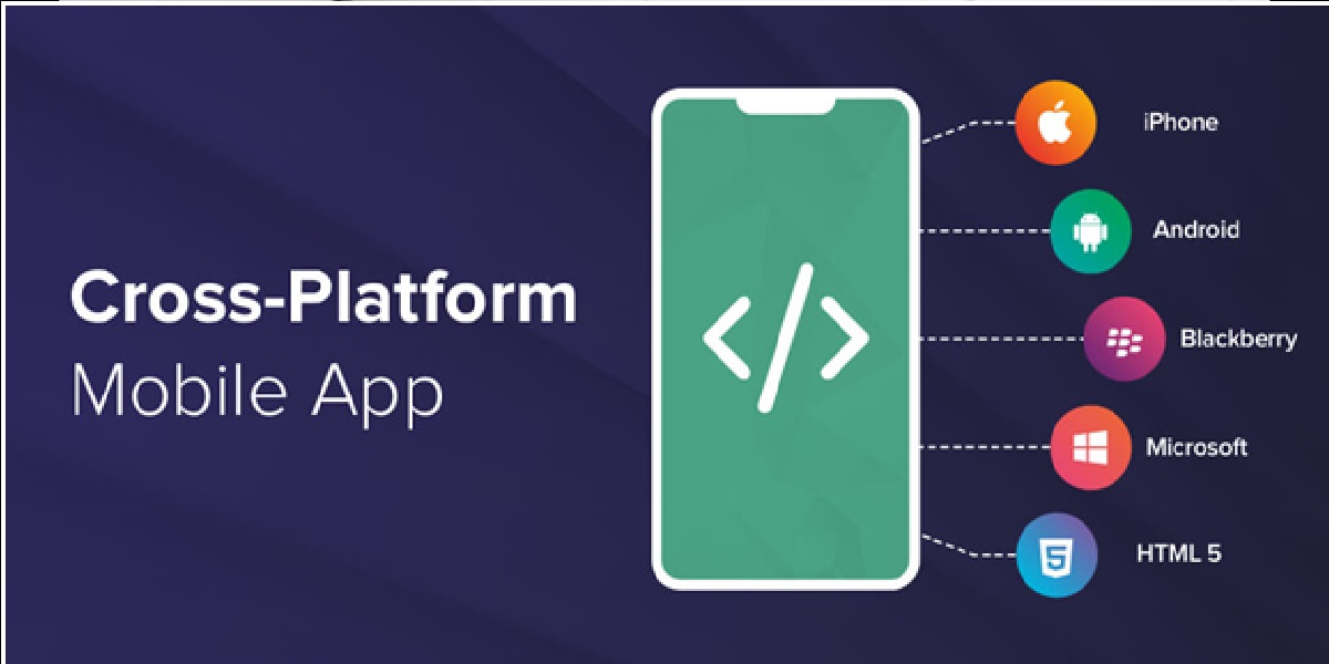 Business Benefits of Cross-Platform App Development