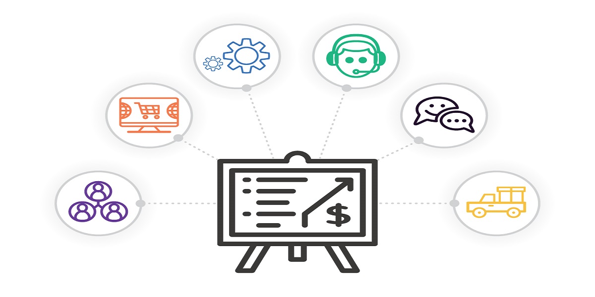 How Are Tech Integrations Making ERP Systems More Intelligent?
