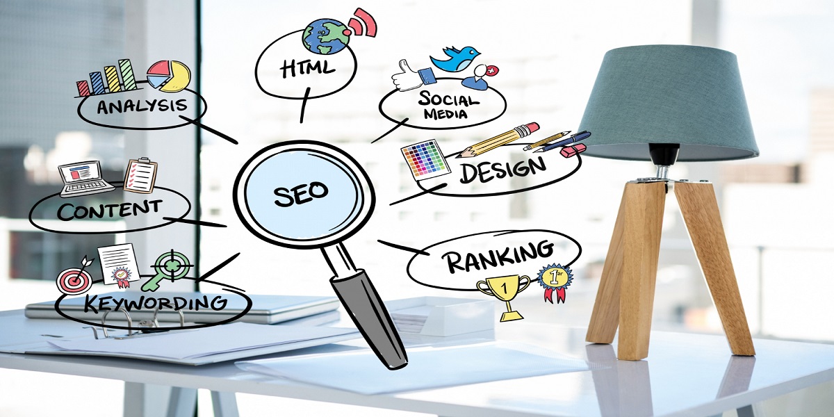 How Website Design and SEO Work Together to Increase Your Visibility?