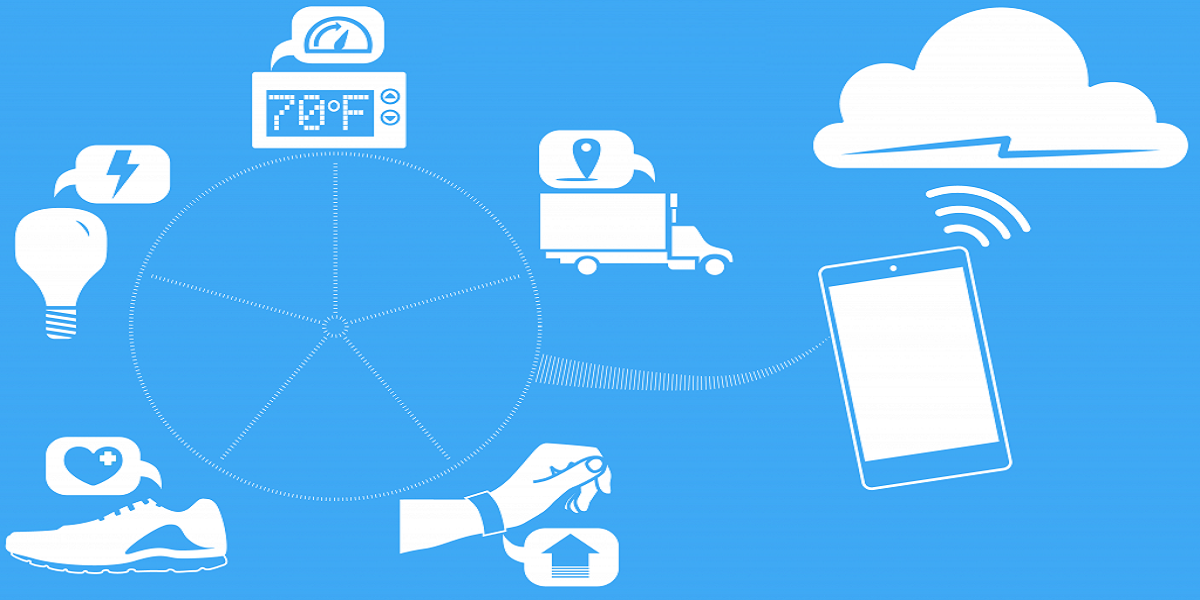 Current Trends And Future Prospects Of The Mobile App Market