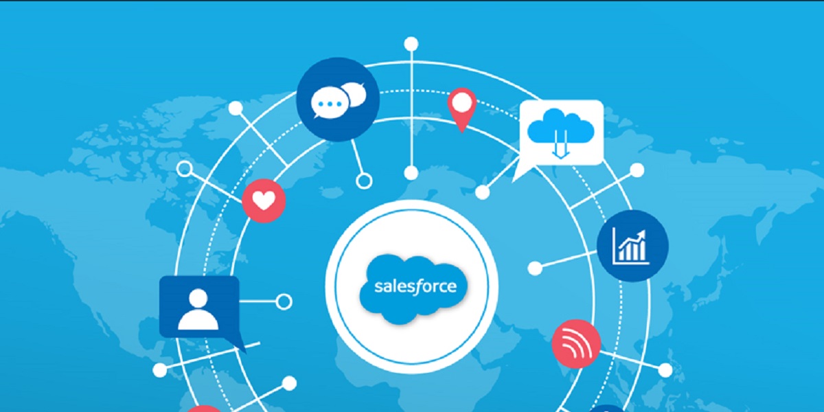Salesforce Sales Cloud – All you Need to Know!